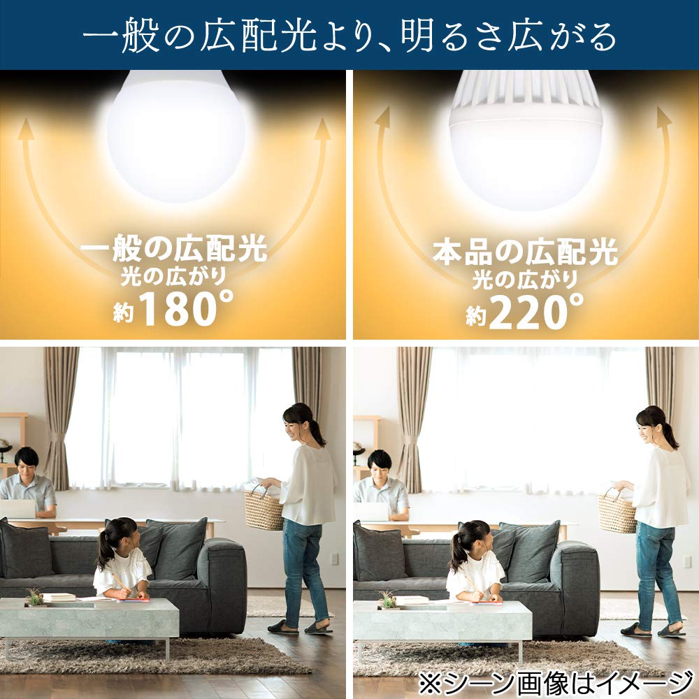 Меры по энергосбережению: Светодиодные лампы Iris Ohyama, E17, Широкий угол рассеивания, Эквивалент 60 Вт, Теплый белый, Набор из 2 шт., LDA6L-G-E17-6T6-E2P