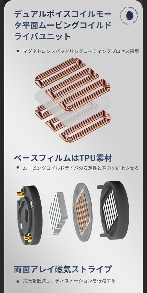 Новый шедевр в проводных наушниках HZSOUND LUNA гибридный драйвер с двойной звуковой катушкой и плоской диафрагмой, металл, сильные магнитные полосы, 7,2 смолы, двойная игла