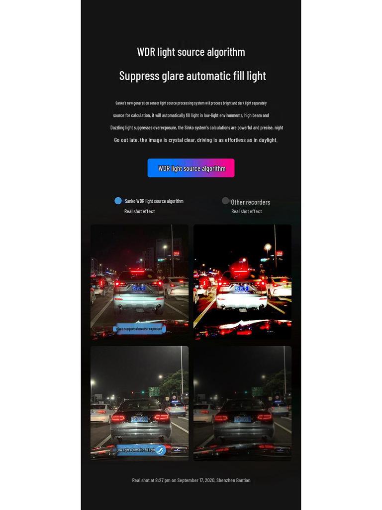HD видеорегистратор с ночным видением: Двойная запись спереди и сзади, большой экран, с мониторингом парковки.