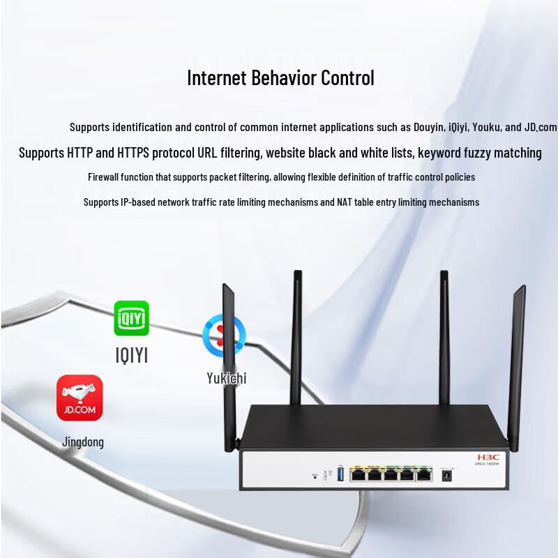 H3C ERG3-1800W Wi-Fi 6 Корпоративный беспроводной маршрутизатор (Китайская версия)