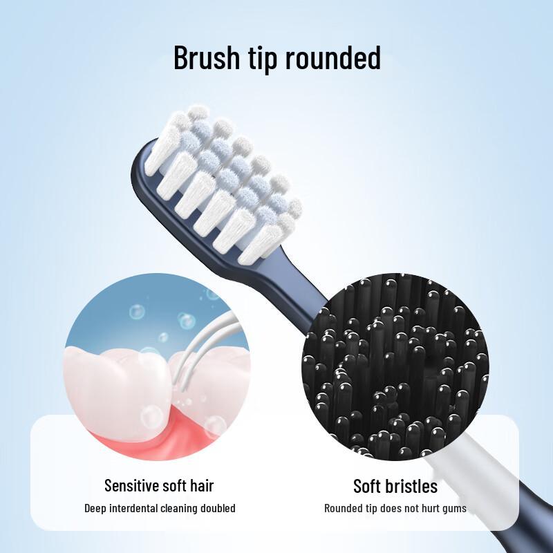 Skyworth P16 Sonic Electric Toothbrush for Adults