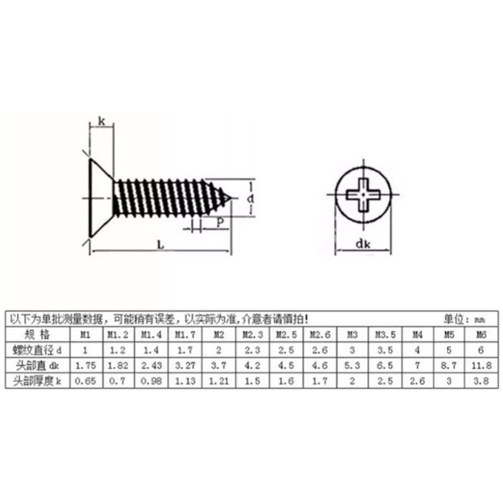 4 шт. Шурупы по дереву с крестообразной плоской головкой M1 M1.5 M5 Строительные шурупы Оцинкованные саморезы по дереву для шкафа ДВП