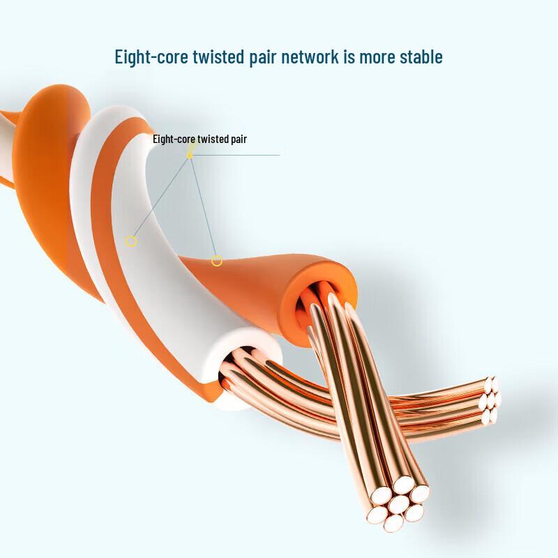 Ugreen Неэкранированный патч-корд Ethernet Cat5e