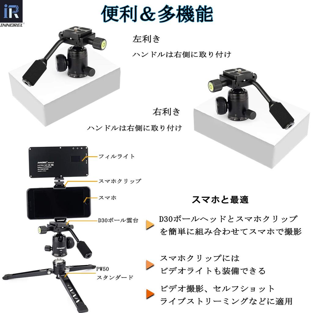 INNOREL Compact Ball Head with 8kg Weight 28mm Diameter Ball CNC Aluminum Alloy Monopod for and Video Two Quick Shoe Mounts Handle, Capacity, Head,