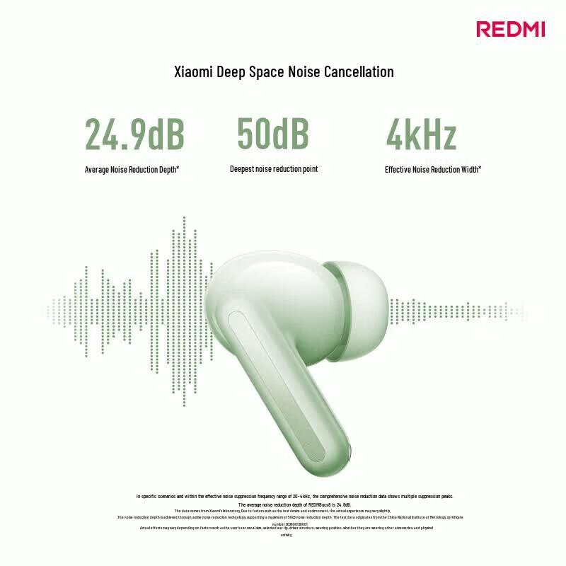 Полностью беспроводные Bluetooth-наушники Redmi Buds 8