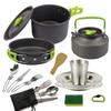 Amazon Outdoor Camping Teapot Set Portable Picnic Cookware Plate Combo Camping Pot