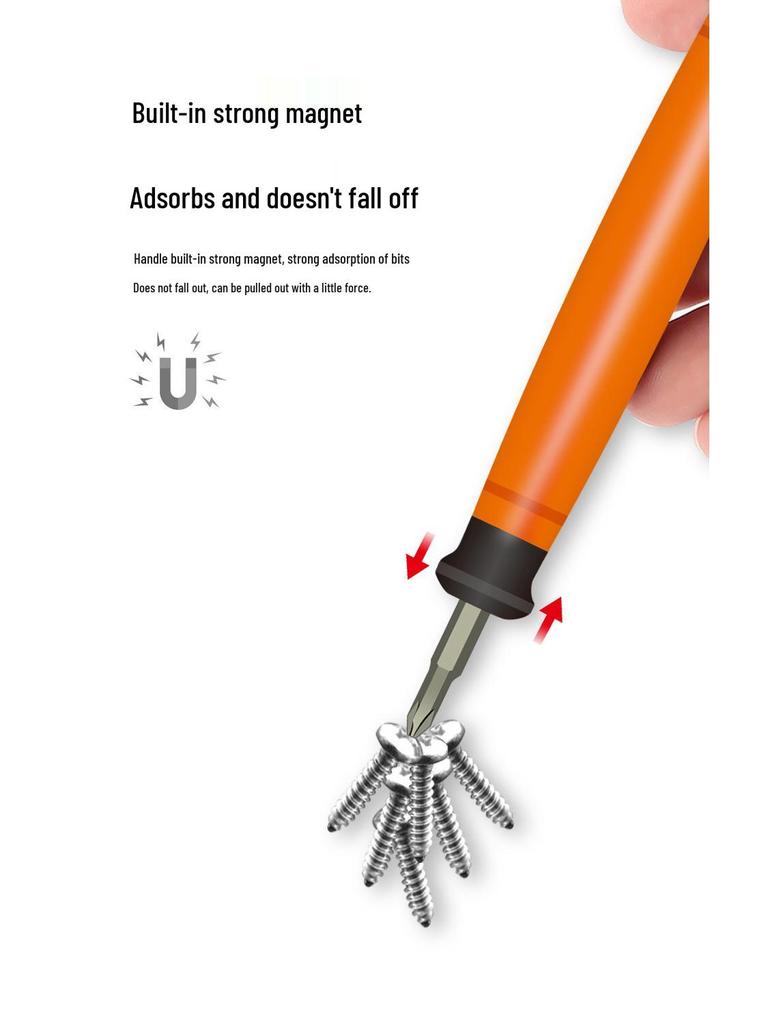 Screwdriver Set: 7-in-1 Torx & Phillips Precision Repair Tool