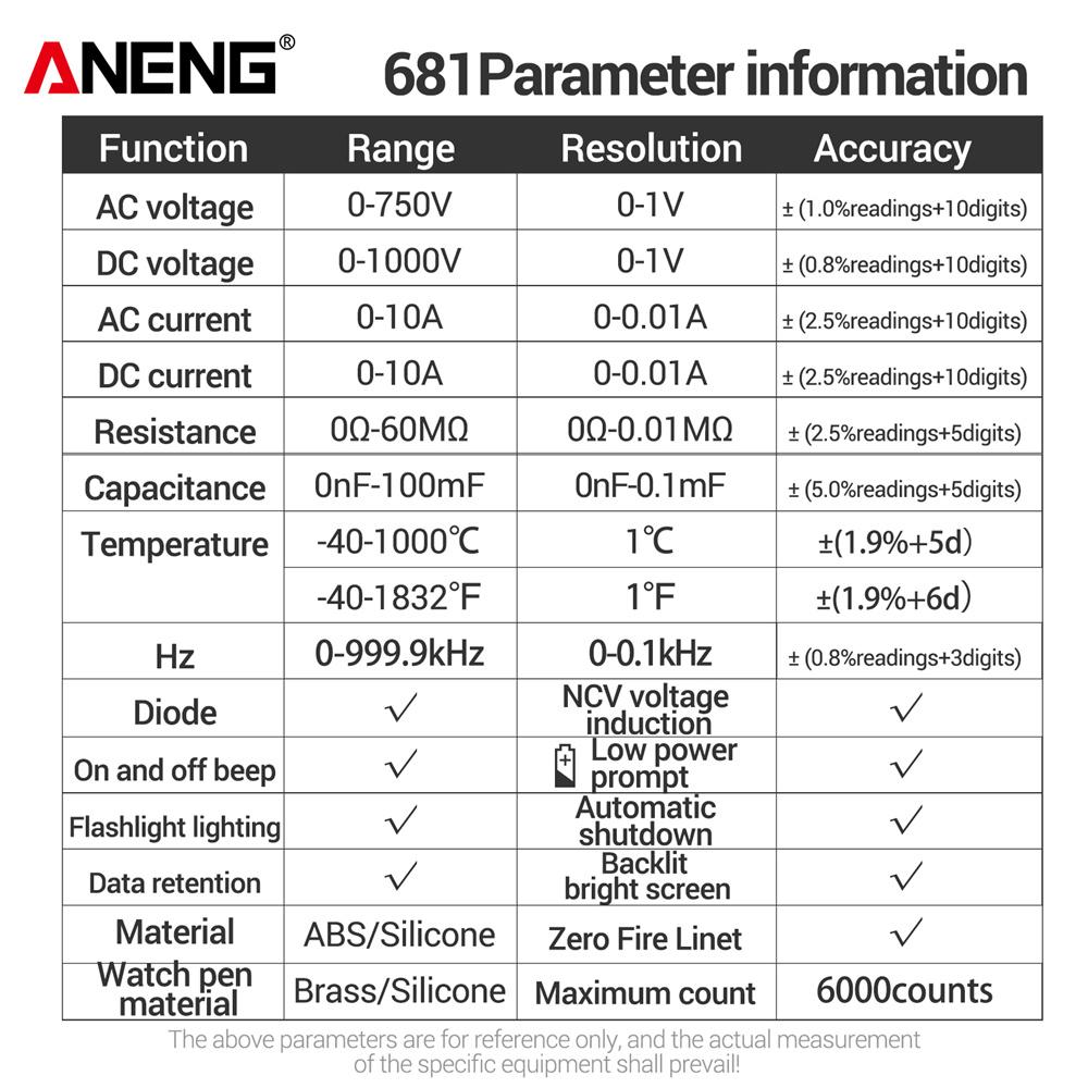 ANENG 681 Перезаряжаемый Цифровой Профессиональный Мультиметр Бесконтактный Тестер Напряжения AC/DC Вольтметр ЖК-Экран Тестер Тока