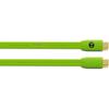 NEO by OYAIDE Elec d+ USB Type-C на C класс B 2,0 м USB-кабель