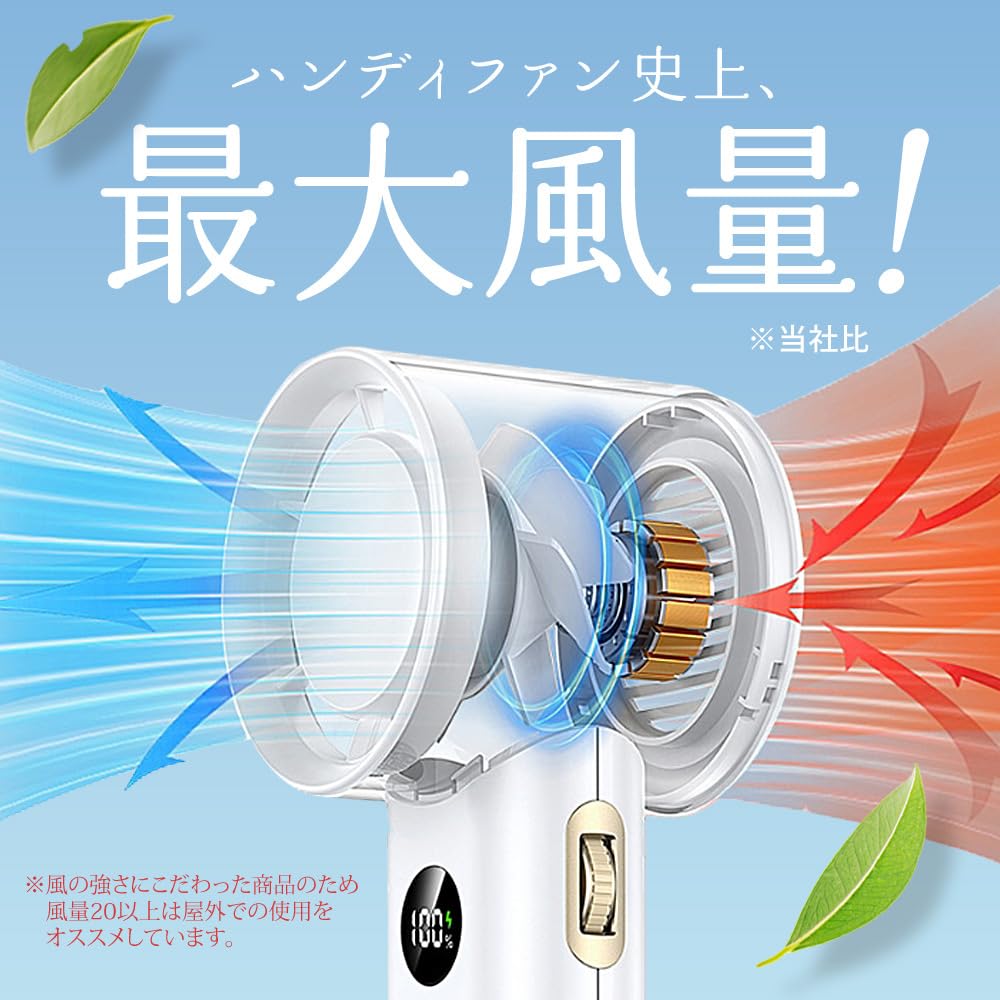 Smaly Super Airflow HANDY FAN Мощный ручной вентилятор Матовый бежевый Ручной вентилятор Удобный портативный вентилятор 100 уровней регулировки воздушного потока Перезаряжаемый аккумулятор USB