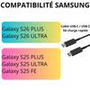 Lot 3 Cables charge rapide USB-C USB-C 1m pour Samsung Galaxy S26 PLUS/S26 ULTRA/S25 PLUS/S25 ULTRA/S25 FE Phonillico®