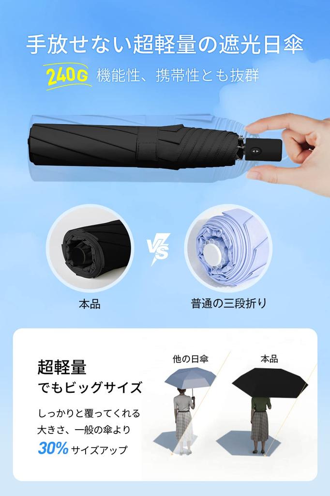 Уровень блокировки света или более УФ-излучения тепла как для солнца, так и для складывания УФ-теплового удара солнца складной автоматический чехол для хранения подарок подарок [сертифицировано JIS,