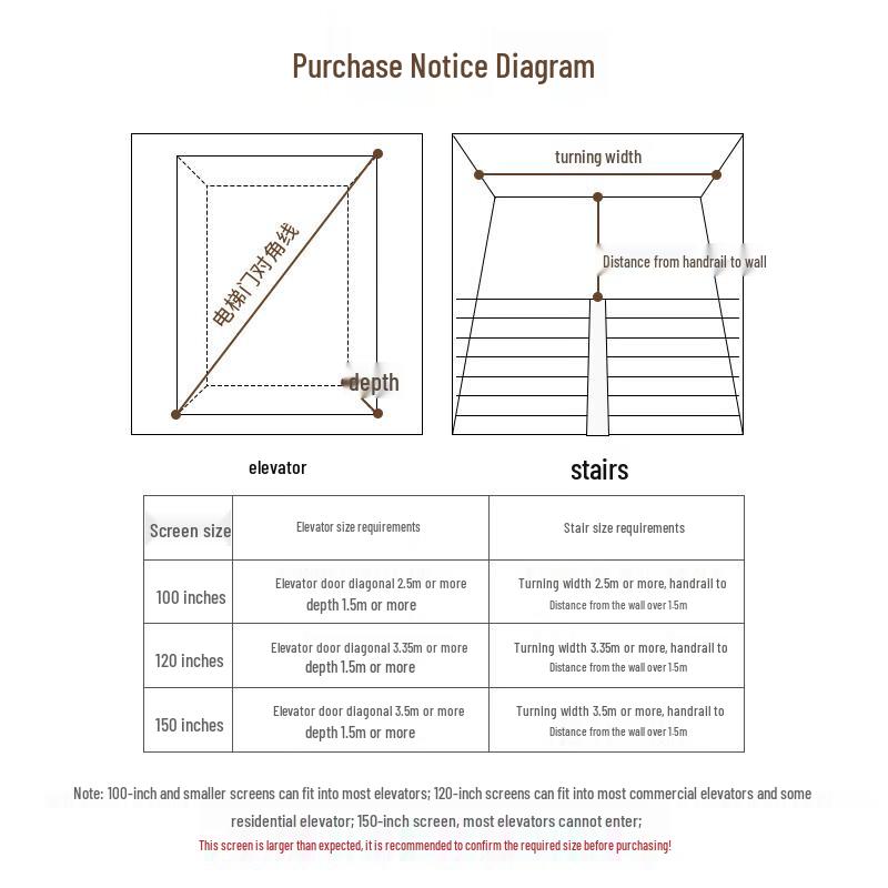 Deli 120 дюймов 4:3 Электрический проекционный экран