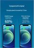 Быстрое зарядное устройство 320 Вт PD240 Вт для iPhone 15/14/13/12 Pro