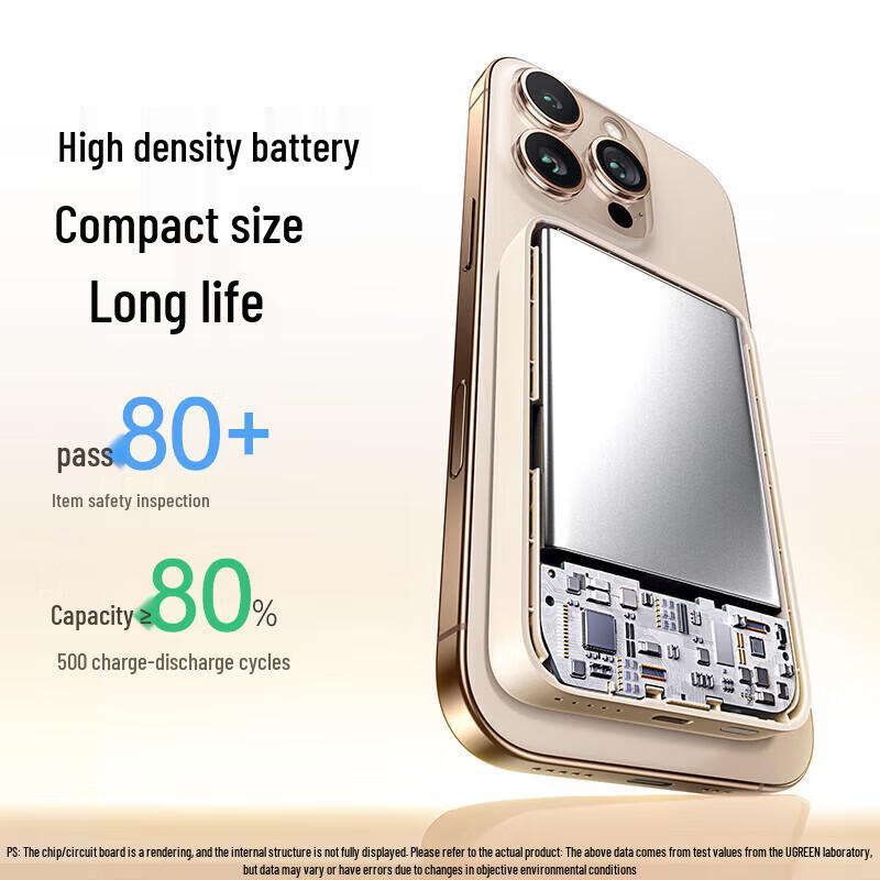 UGREEN 10000mAh Magnetic Wireless Power Bank 20W