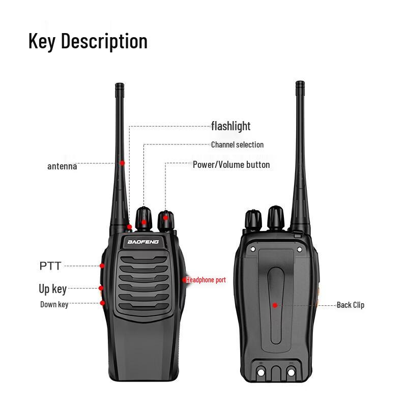 Baofeng BF-888S Plus Практичная версия Рация (Китайская версия)