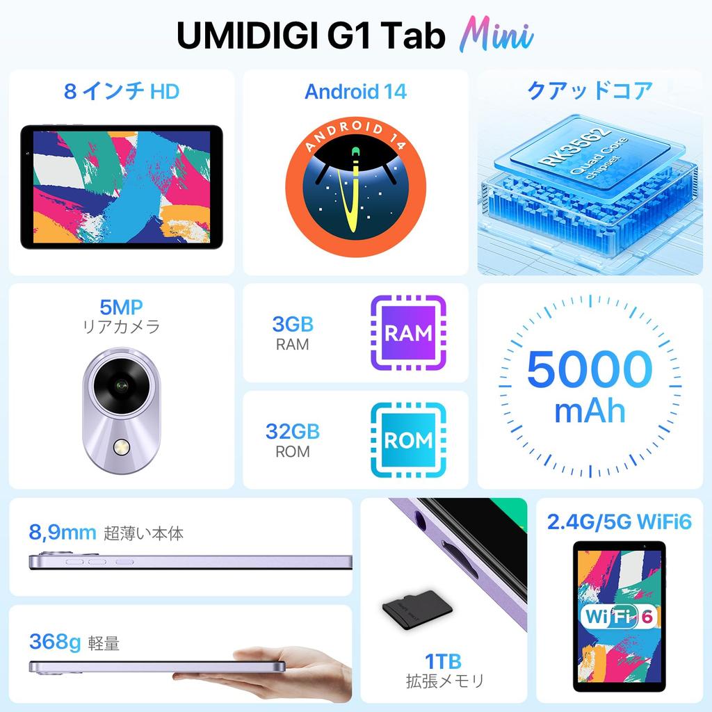 UMIDIGI G1 Tab mini Android WiFi Dual 7 ГБ 32 ГБ 1 ТБ TF IPS Чехол в комплекте 8-дюймовый Wi-Fi планшет, 14, 6, Сверхлегкий, ЦП 2,0 ГГц, 5000 мАч, Камеры, +