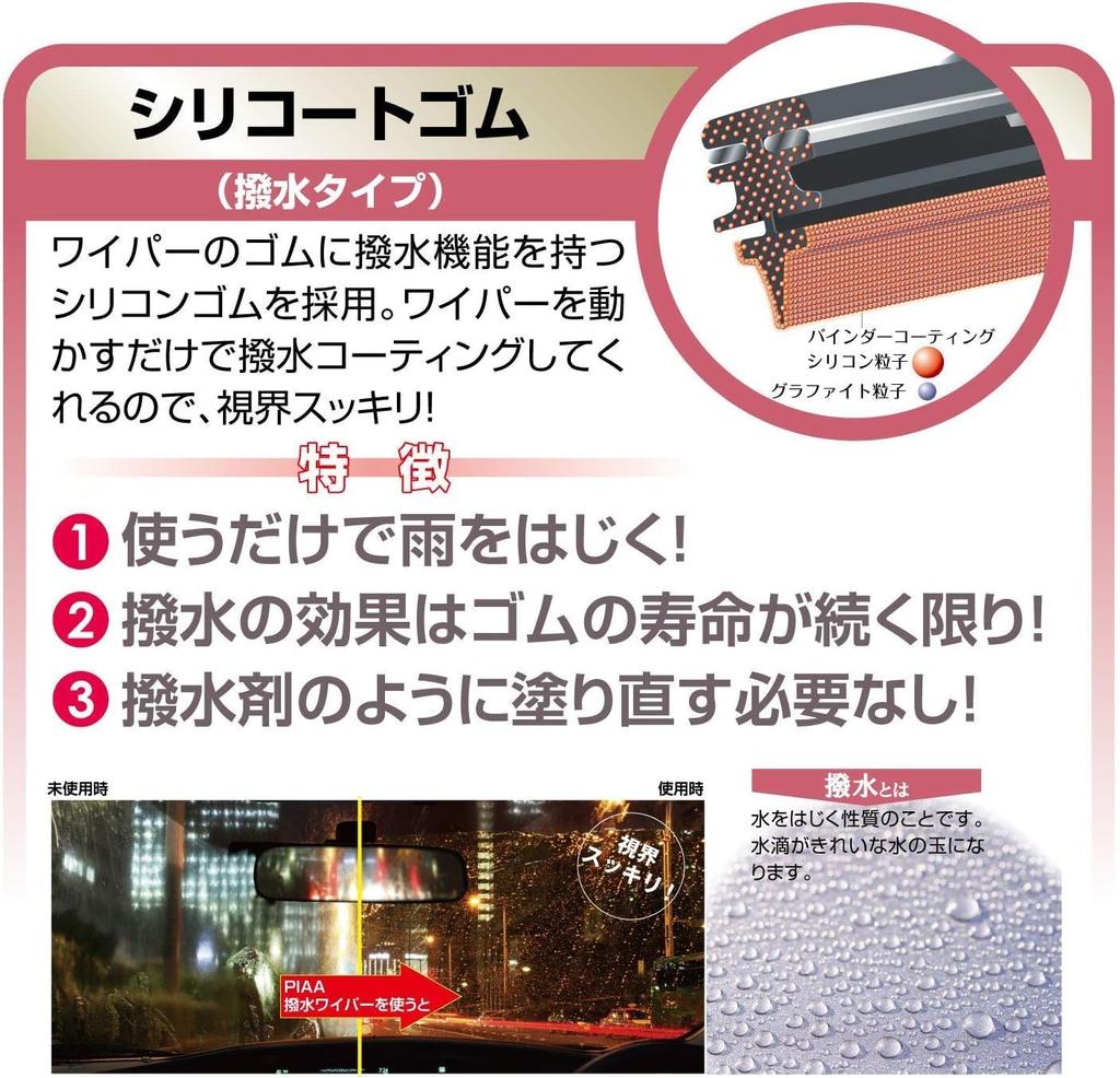 PIAA Wiper Blade, 475mm, Ultra-Strong Silicoat Special Silicone Rubber, 1 Blade, Model Number 8, WSU48