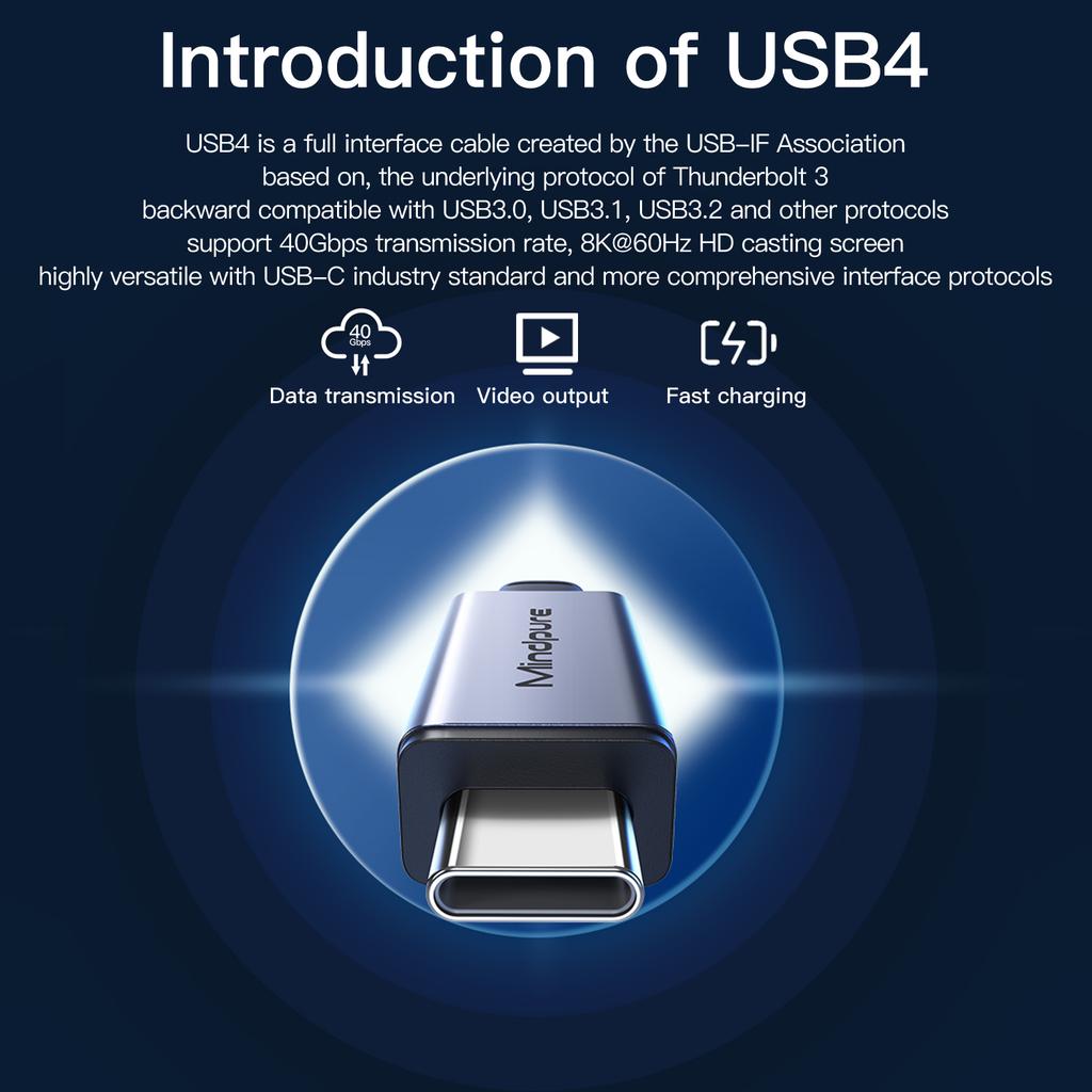 Mindpure USB4 Cable Thunderbolt4/3 5A 240W Data Transfer 8K Video 40Gbps Pure Copper for iPhone 15 & Printer