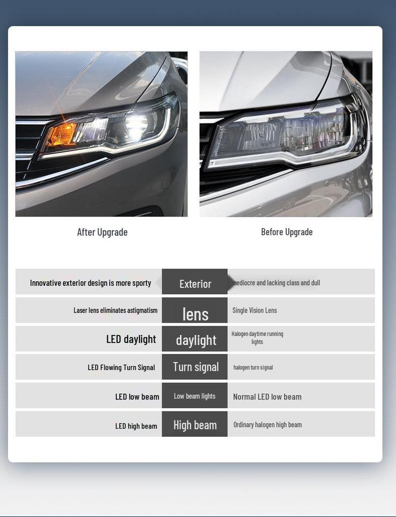 19-21 Bora Headlight Upgrade: Blue LED DRL Bi-Beam Lens Assembly