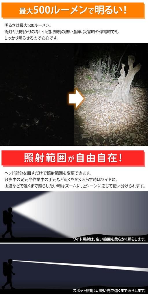 Radweather CREE Chip from the Waterproof LED Light for Disaster Outdoor and Work Headlamp, High-Performance USA, Preparedness, Camping, Activities,