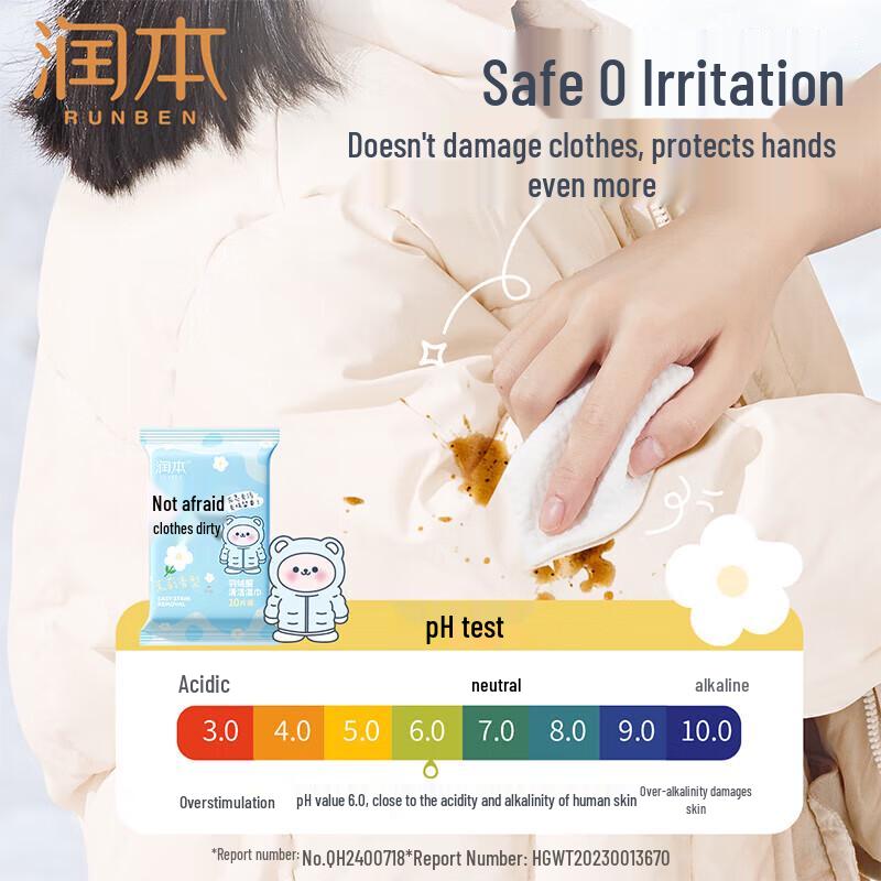 Runben Down Jacket Wipes & Dove Body Scrub Set