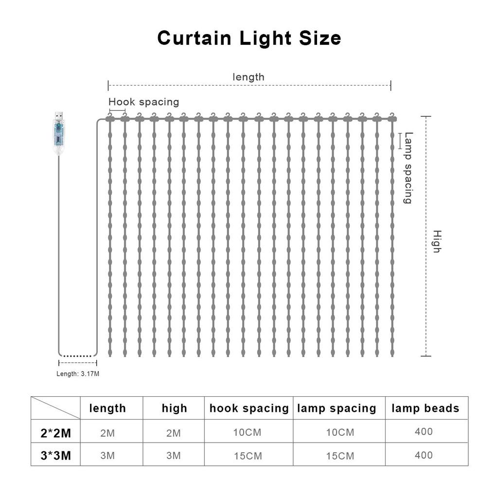 USB DC5V WS2812B Smart Led String Christmas Lights Bluetooth Music App Control RGBIC Curtain LED Addressable Party Decoration
