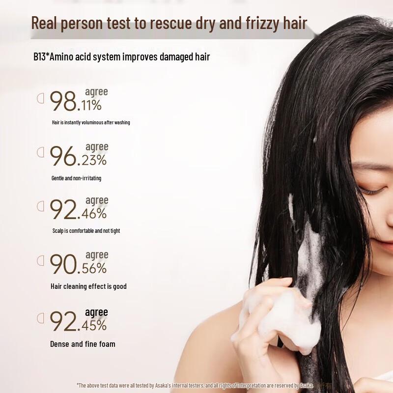 Qianxiang Japanese Cherry Blossom Smoothing Shampoo