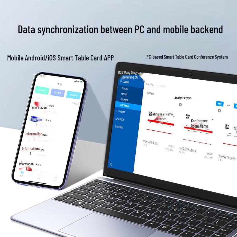BOE 7.4-inch Double-Sided Electronic Desk Card (CN version)