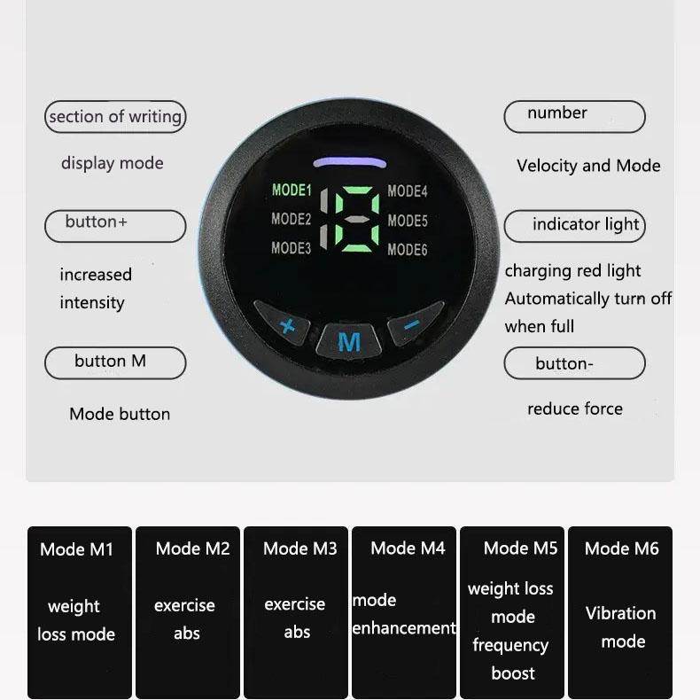Перезаряжаемый USB-порт для похудения. Тренировка мышц. Артефакт. Пояс из приятного для кожи материала. Сжигатель жира. Тонкий живот и красивые ноги. 6 режимов. 18 скоростей.
