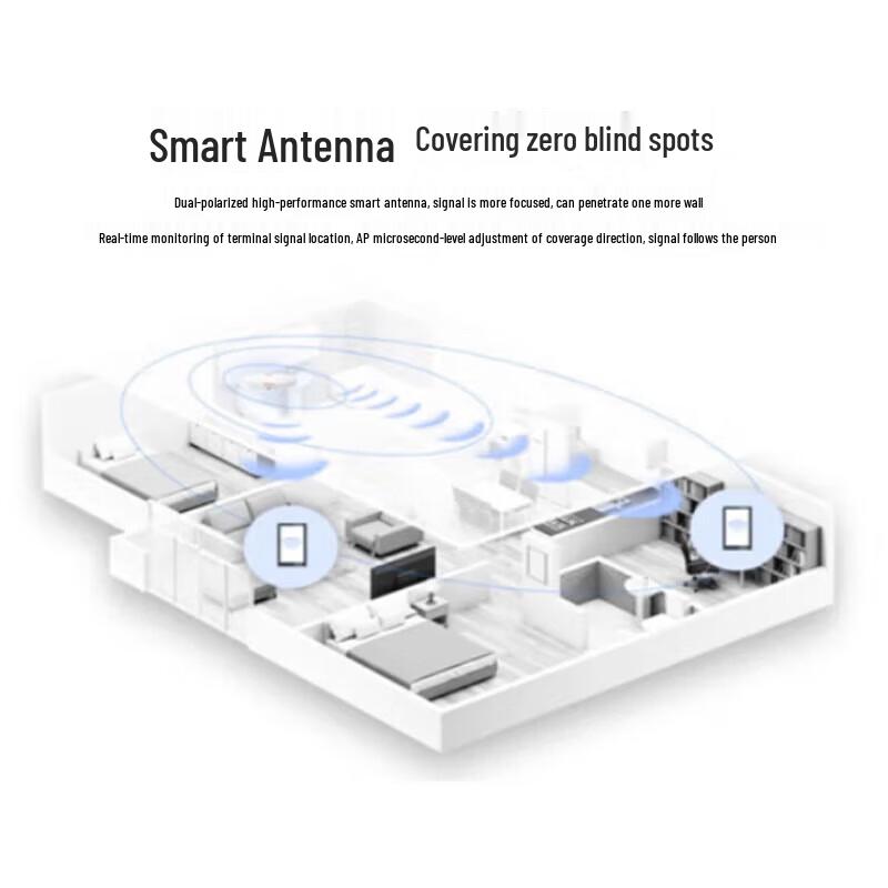 Huawei AirEngine5761S-13 Enterprise Wi-Fi 6 Ceiling AP