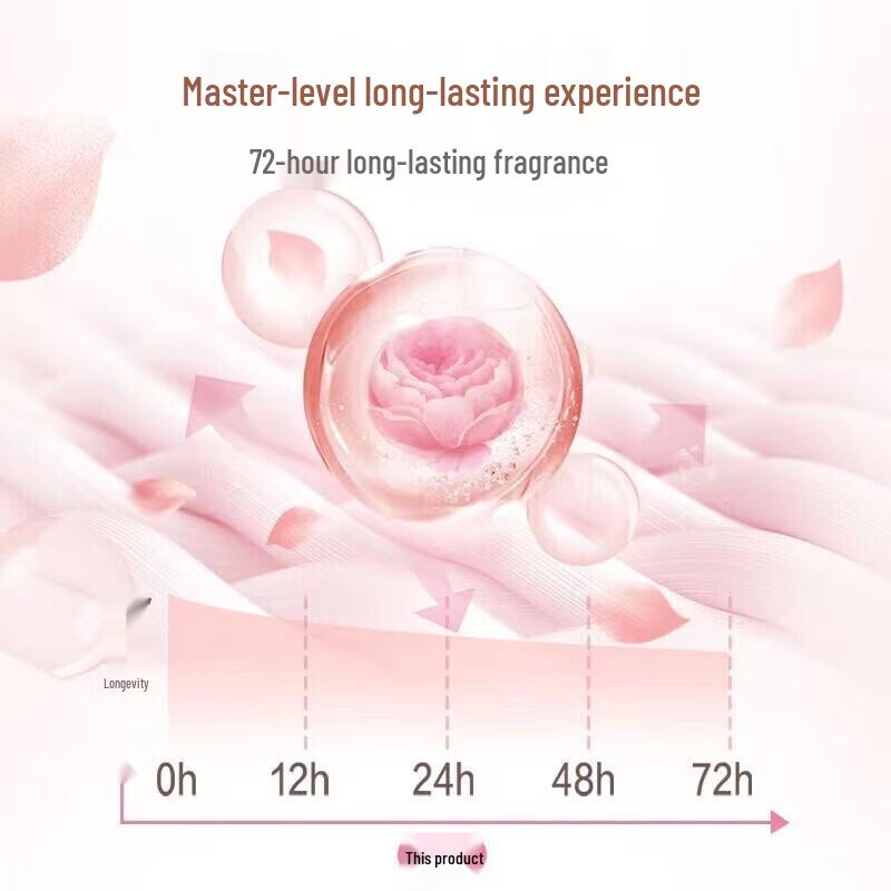 Мыло Liby Master Fragrance для стирки