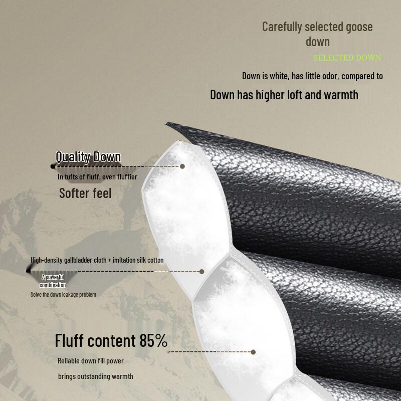 Futing Men's Winter Genuine Sheepskin Down Jacket with Mink Fur Collar