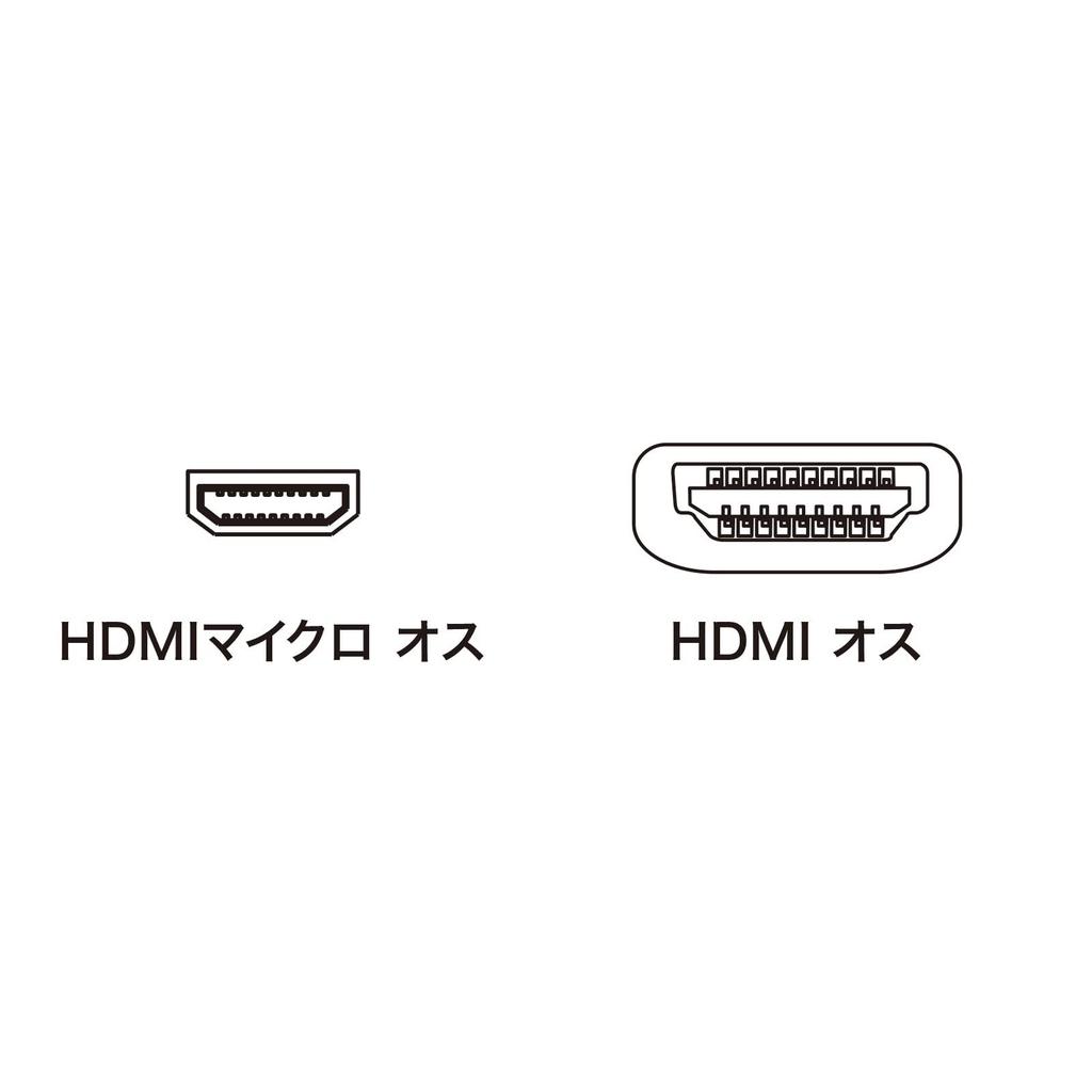 SANWA SUPPLY Кабель HDMI Micro Совместимый с Micro Ethernet Высокоскоростной 2 м (HDMI HDMI) KM-HD23-20K