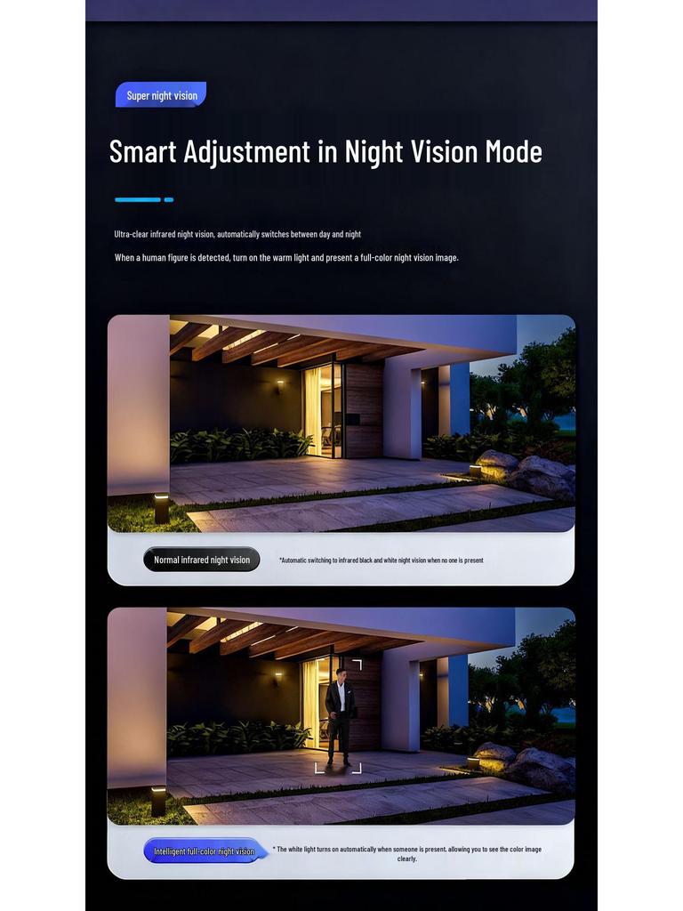 Anchor HD Night Vision Wireless Outdoor Camera with 4G and Lifetime Free Data for Home Monitoring