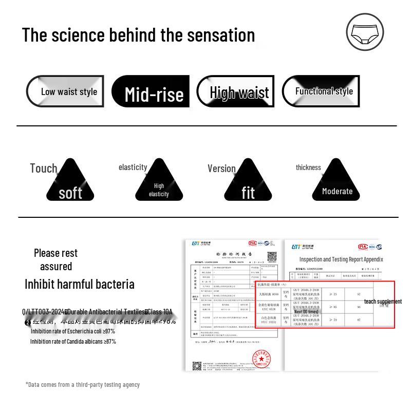 Mao Ren Women's Plus Size Antibacterial Cotton Jacquard Underwear 4-Pack