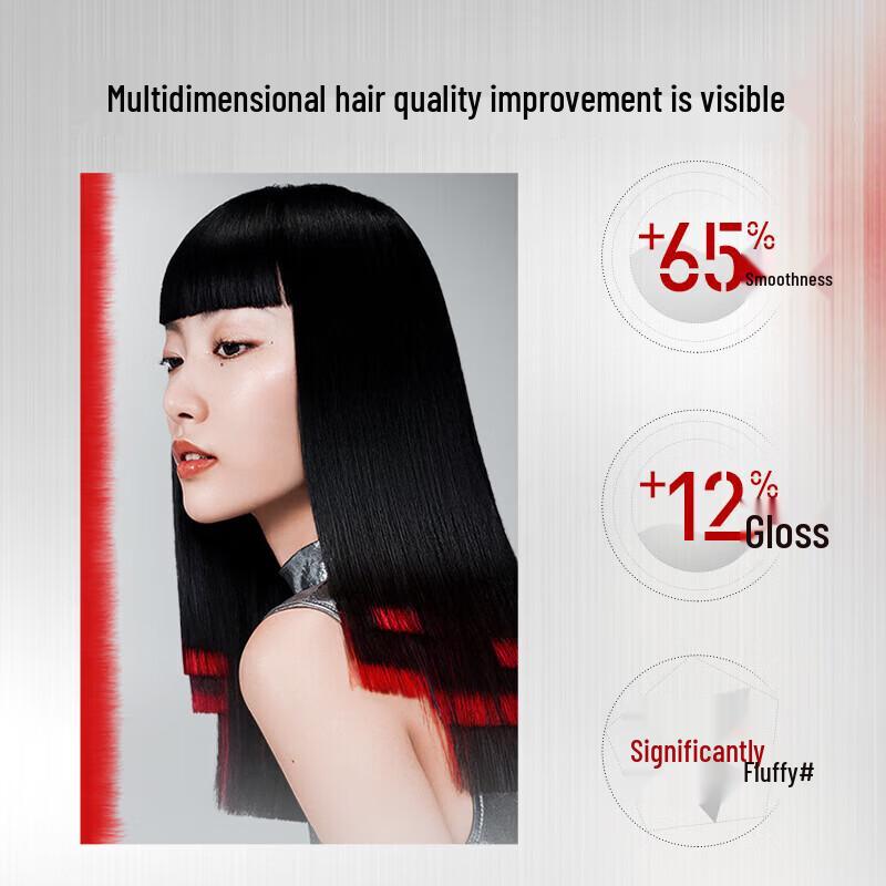 Vidal Sassoon Repair & Hydrate Conditioner
