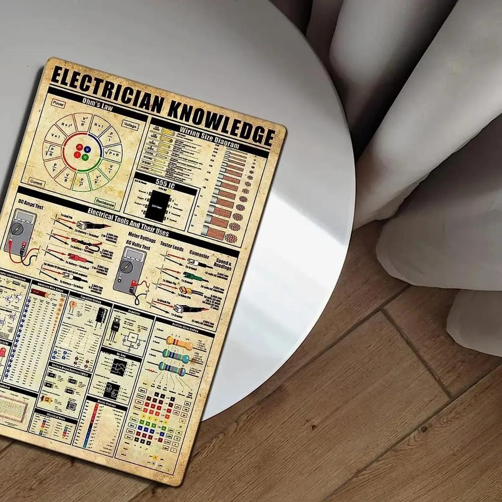 Металлическая винтажная жестяная табличка Знания электрика, Подарок домовладелицы, Цветочный подарок для женщины для любителей растений Смешное ретро настенное искусство 12x8 дюймов