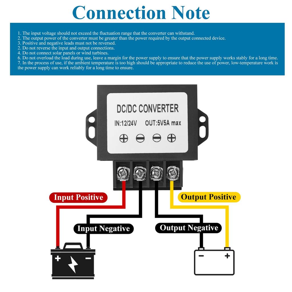MZHOU Понижающий преобразователь DC 24V в 5V 5A, 8-35V DC Понижающий преобразователь в 5A