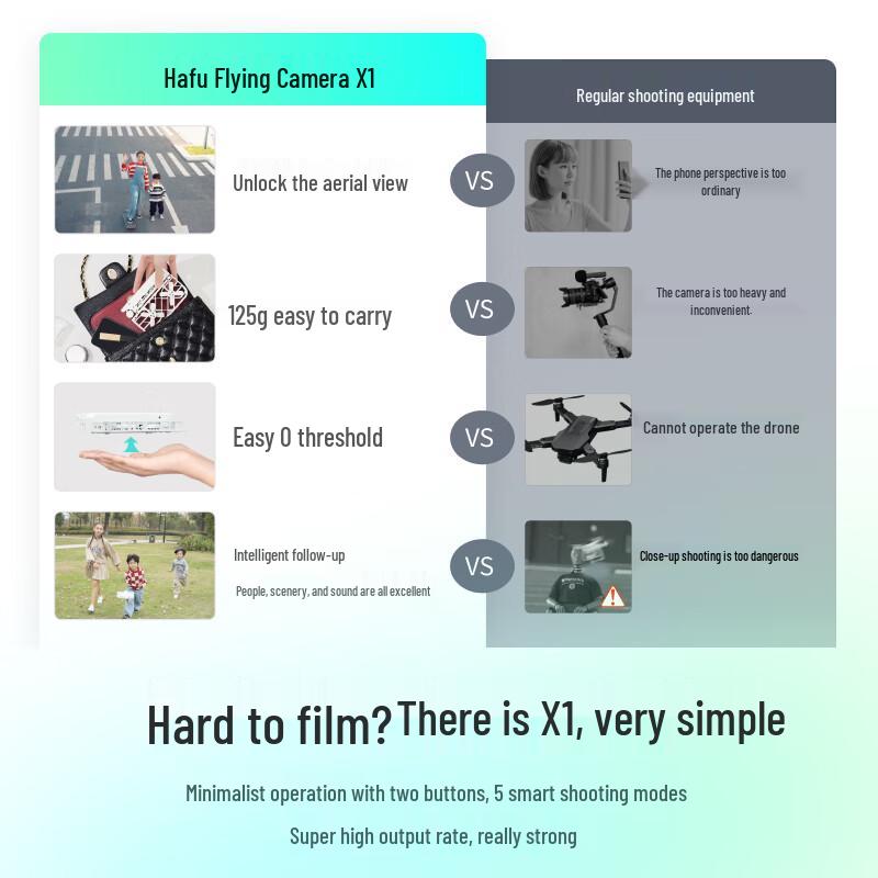Hover Camera X1 Mini Flying Camera (CN version)