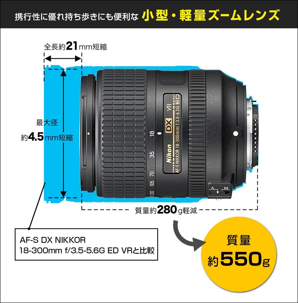 Nikon High Magnification Zoom Lens DX NIKKOR ED VR Exclusively for Nikon DX Format AF-S 18-300mm f/3.5-6.3G