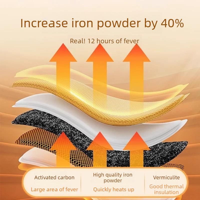 Самонагревающиеся стельки: Идеальное решение для обогрева офиса