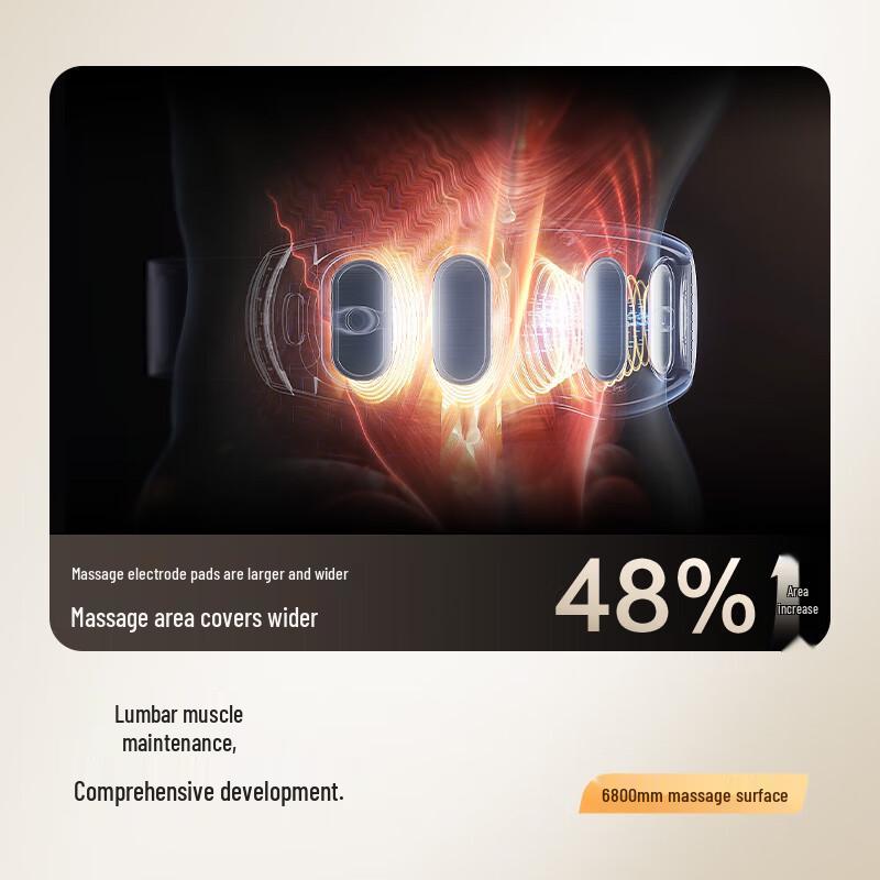 SKG G5 Waist Massager (Gift Box)