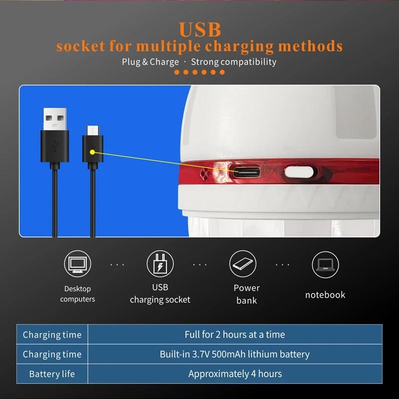 USB Зарядка Атмосферный Свет, Вращающийся на 360° Магический Шар Свет, Музыкальный Ритм Свет Рождественское Декоративное Освещение Хэллоуин Фестиваль
