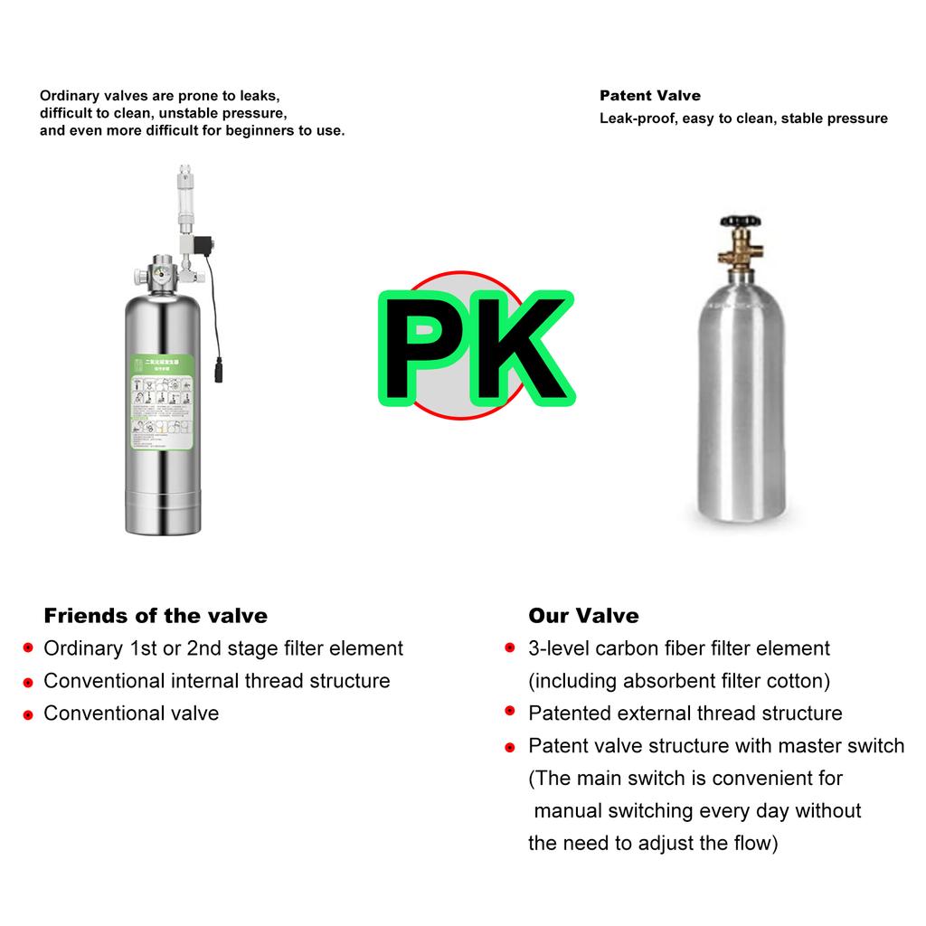 CO2 Kit for Aquarium Plants CO2 Generator Diffuser Kit 1/2/5L