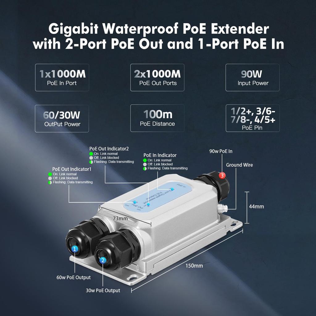 Наружный IP67 водонепроницаемый Gigabit PoE 1 PoE в 2 выходах PoE PoE Power настенный коммутатор Plug and Play Pass-through, удлинитель, IEEE802.3af/at/bt 90 Вт,