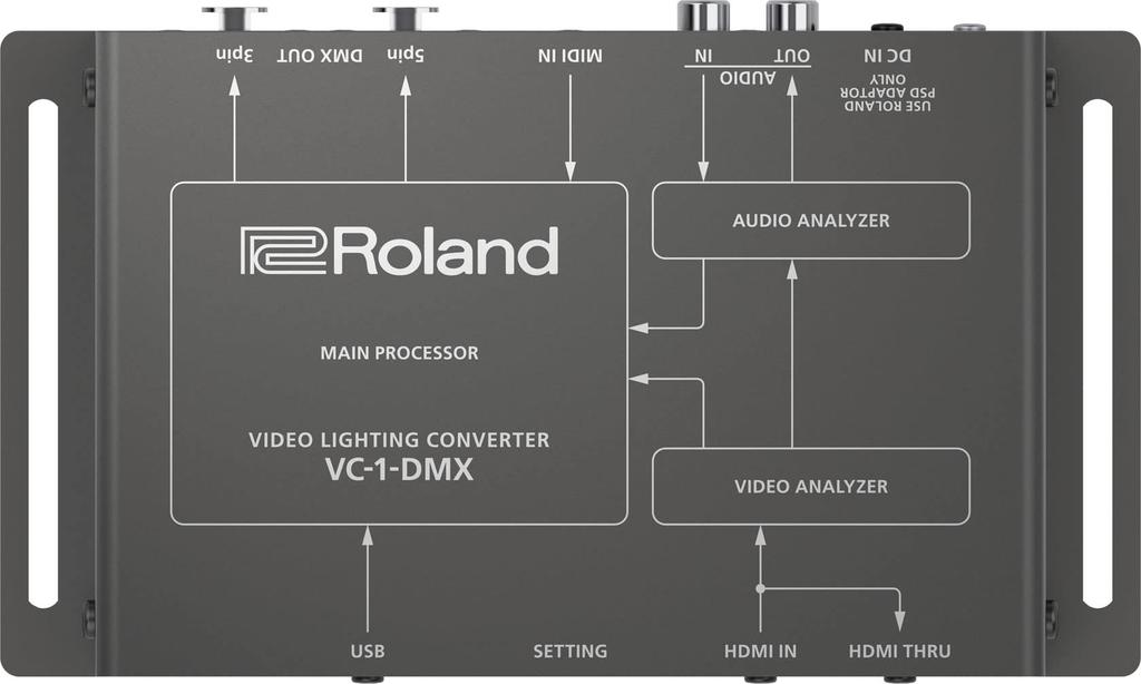 Roland Roland Video Lighting Converter - VC-1-DMX