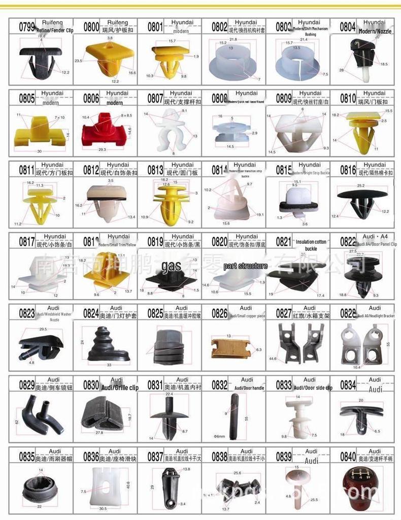 Universal Car Body Fasteners Clips: 146-Piece Set for Toyota & Mitsubishi