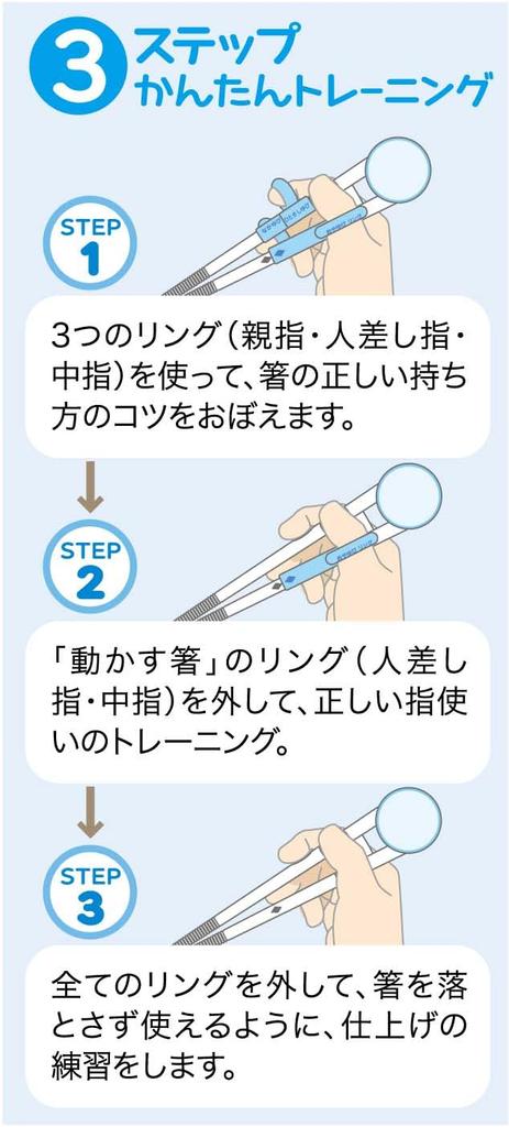 Skater Children's Training Chopsticks, 14cm, Ages 2-7, Right-Handed, Curious George Design, 24cm, ADXT1-A