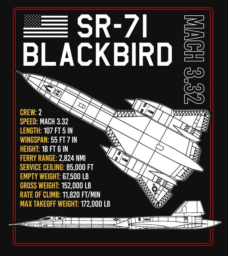 SR71 Blackbird Стратегический Разведывательный Самолет Чертеж Футболка Новая 100% Хлопок Короткий Рукав Круглый Вырез Повседневные Футболки